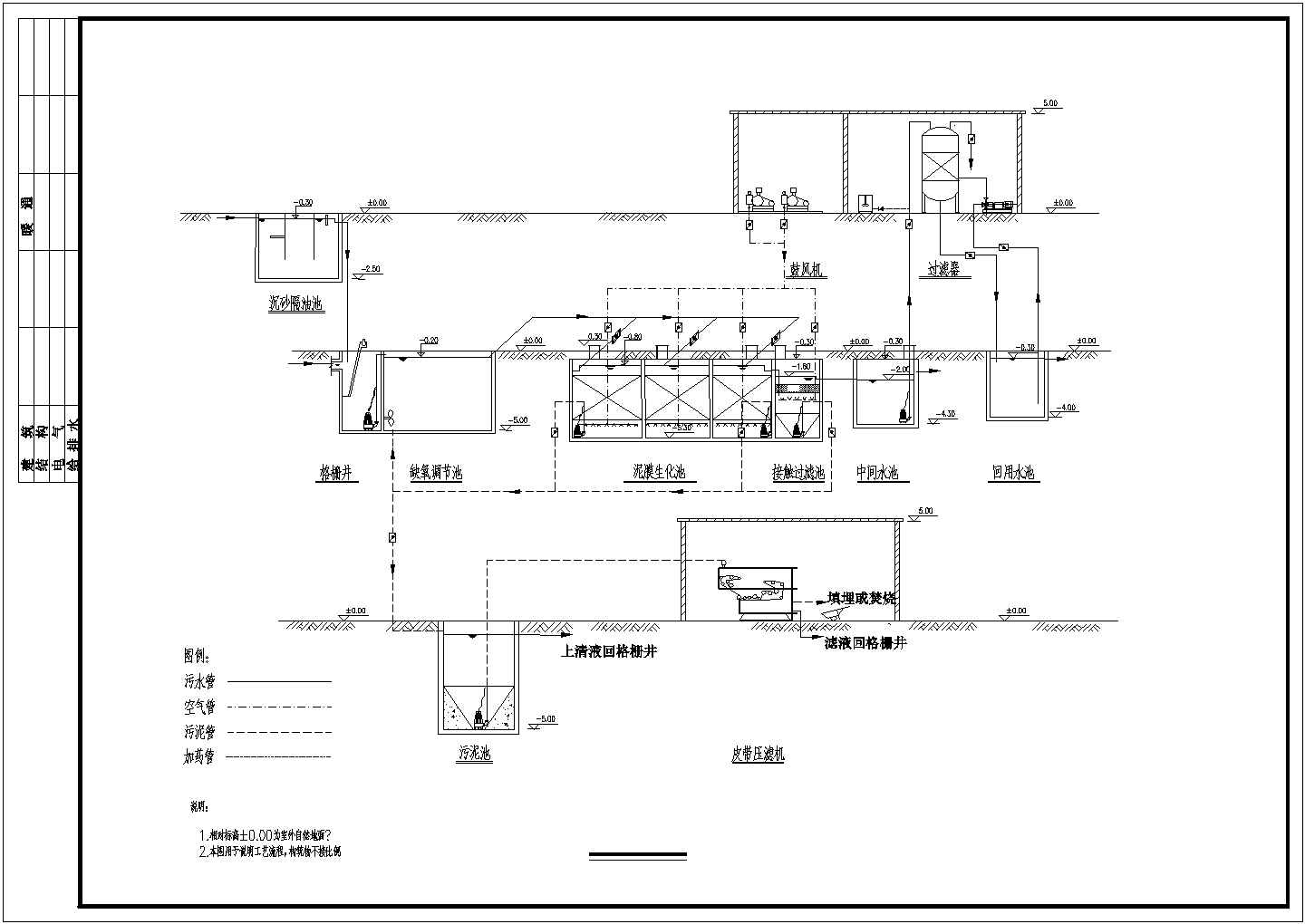 烟厂废水处理 设计图Cad设计图（绘图细致）