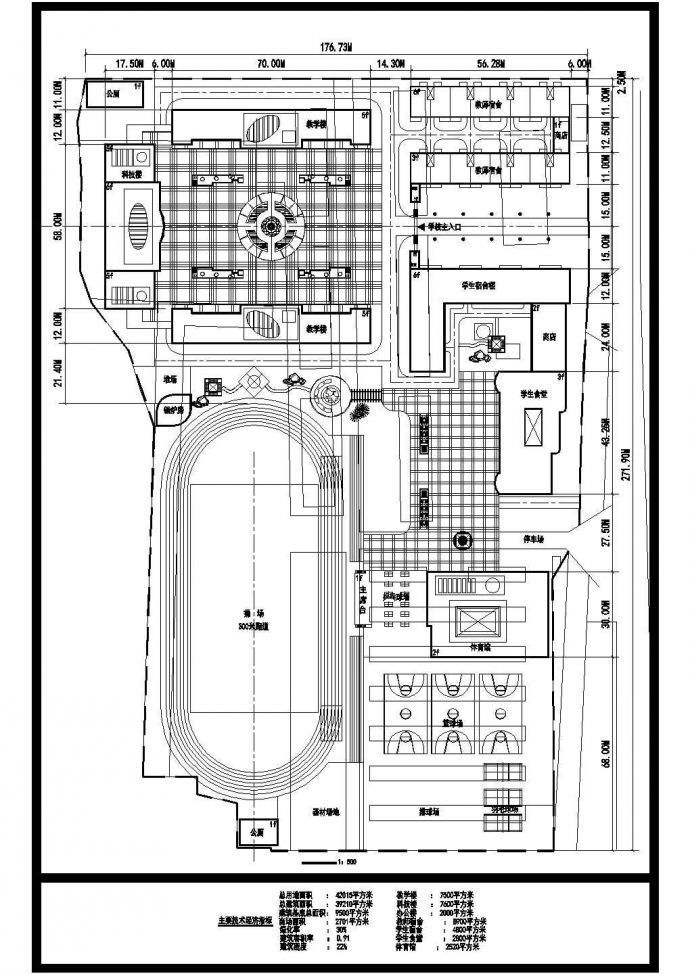 某中学校园整体规划设计总平面图含指标CAD版_图1