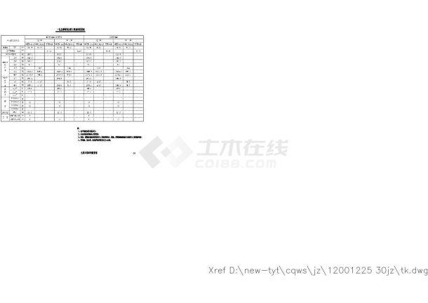 梁桥施工图纸简支梁通用图30m桥主要工程材料数量表-图一