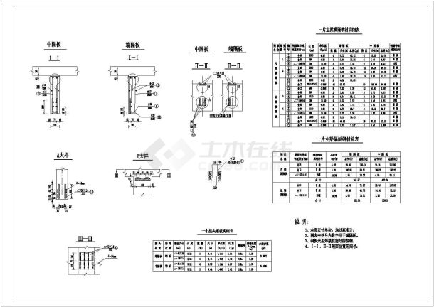 梁桥施工图纸T梁20跨渠钢筋砼型梁桥施工主梁横隔板及接头构造图（2）-图一