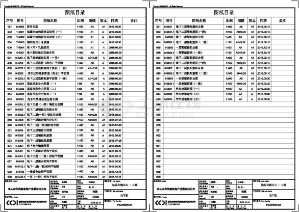 汕头华润中心3层地下室结构施工图-图一