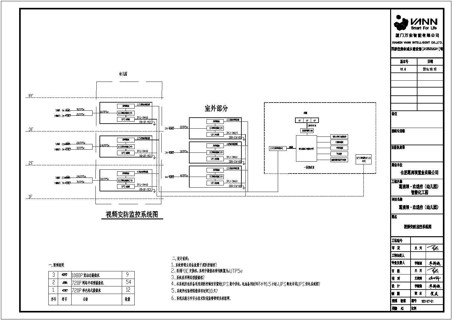 智能化学校（幼儿园）建筑图纸Cad设计图（绘图细致）