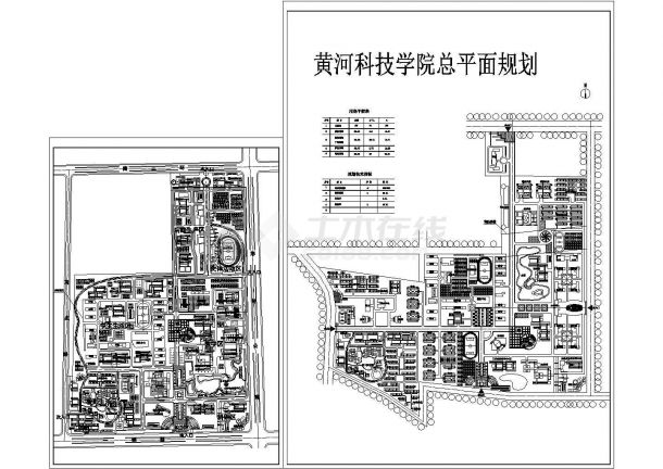 黄科大新校区（总建筑面积1021600㎡）规划设计cad施工总平面图（含规划技术指标）-图一