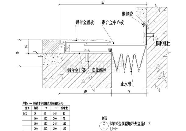 卡锁式金属型地坪变形缝（二）CAD施工图设计-图一