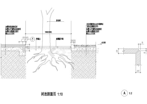 某树池剖面图2施工CAD参考图-图二