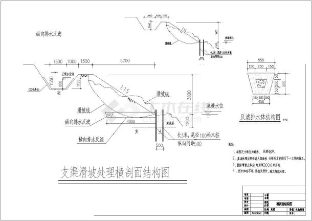 渠道滑坡细节展示图-图一