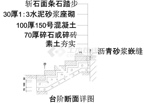 某景点建筑内台阶断面图-图一