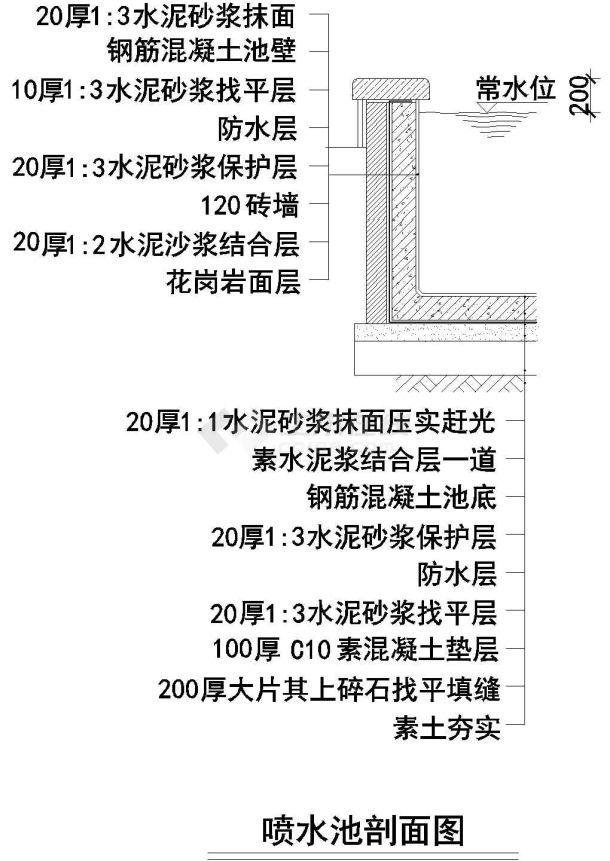 喷水池CAD建筑图-图二