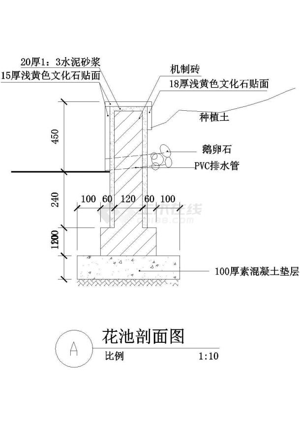 花池剖面建筑剖面图-图一本工程为花池剖面建筑剖面图,包含花池剖面图