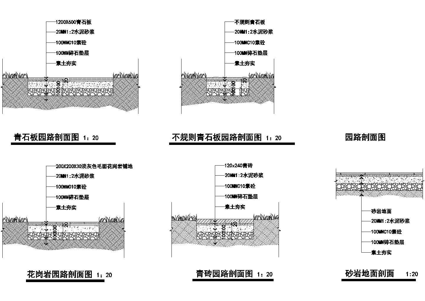 某地景区园路建筑剖面详图