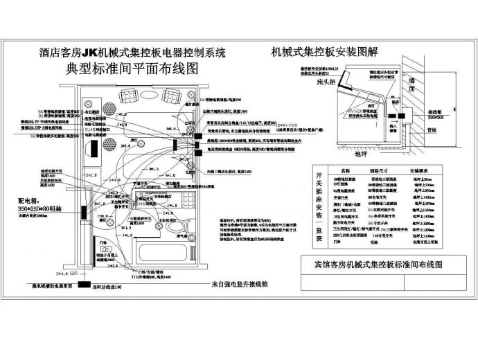 酒店客房JK机械式集控板电器控制系统设计cad图纸_图1