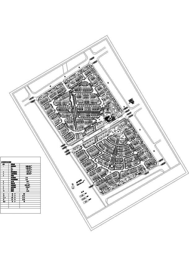 总建筑面积126231平方米某小区规划总平面图1张 含总体规划经济技术指标-图一