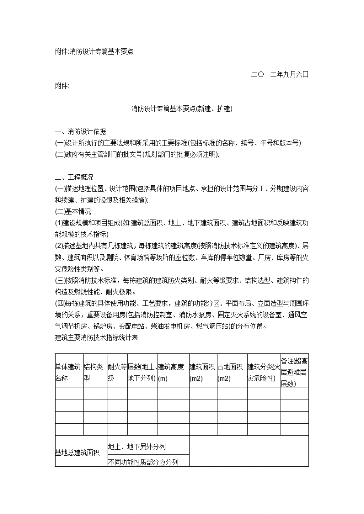 上海市消防专篇编制要求-消防专篇编制要点-图二