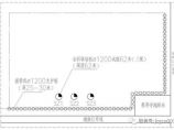 道路工程图片1