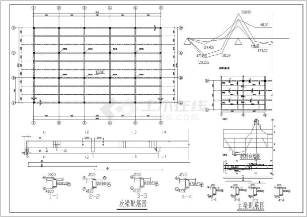 厂房肋梁楼盖设计CAD图及计算书-图一