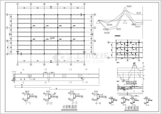 厂房肋梁楼盖设计CAD图及计算书-图二