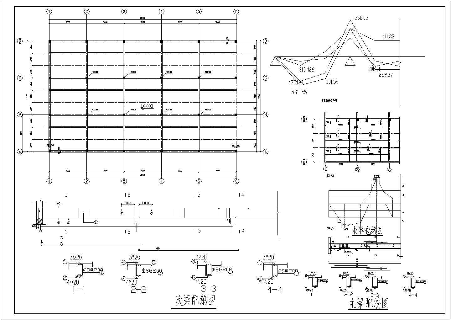 厂房肋梁楼盖设计CAD图及计算书