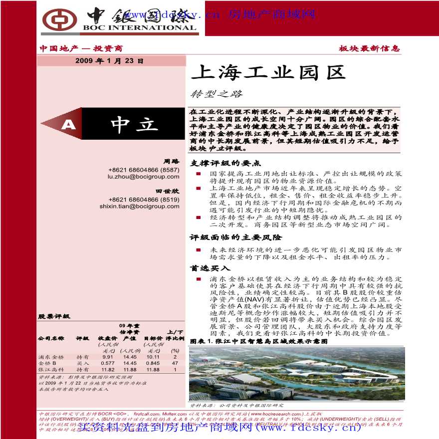 上海工业园区深度报告-转型之路-图一