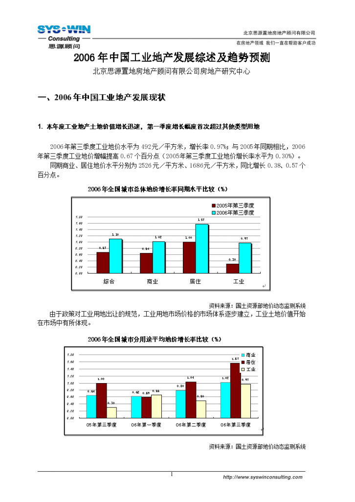 2006年中国工业地产发展综述及趋势预测 北京思源置地房地产顾问有限公司房地产研究中心-图一