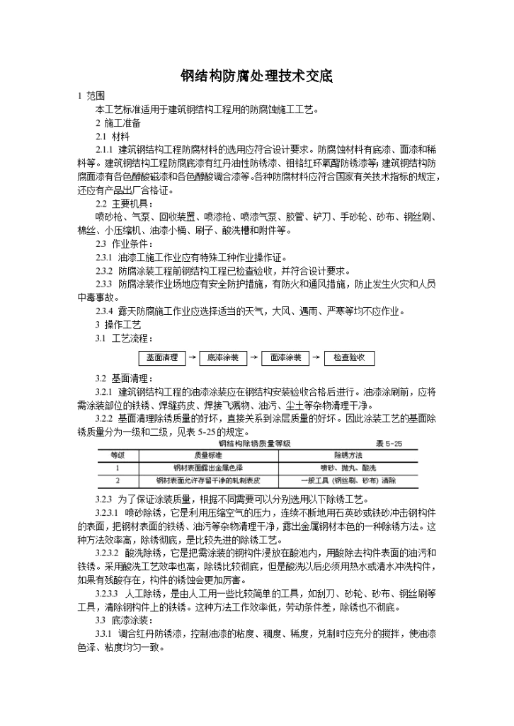 钢结构设施外表防腐处理方法和技术交底-图一