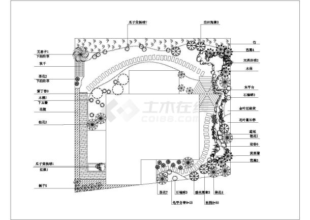 某别墅庭院绿化平面图-图一