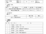 大型楼宇建设工程冬季作业施工组织设计方案图片1