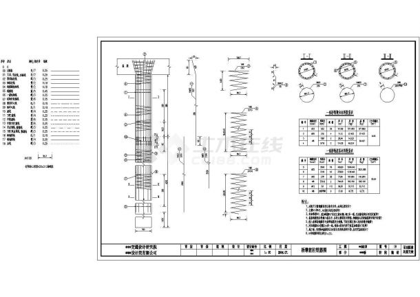 某市政大桥设计cad详细施工图纸（含设计说明，含工程数量）-图二