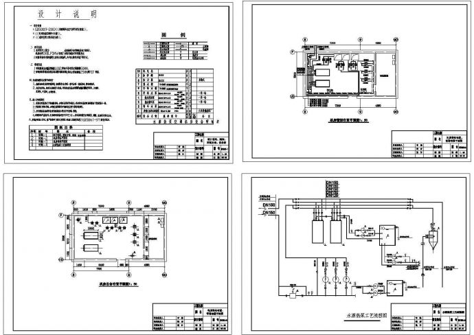 某工程热泵空调机房设计cad全套施工图纸（含设计说明）_图1