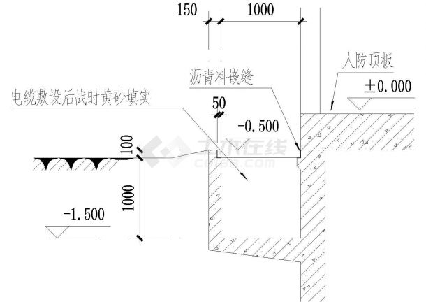 防爆电缆井1比50CAD施工图设计-图一