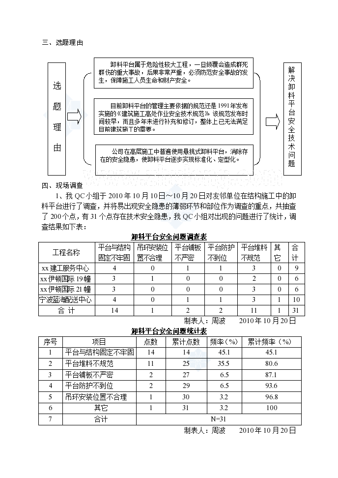 解决悬挑卸料平台安全技术问题-图二