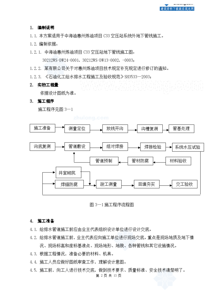 大庆市某石油项目室外地下管线工程施工设计方案-图二