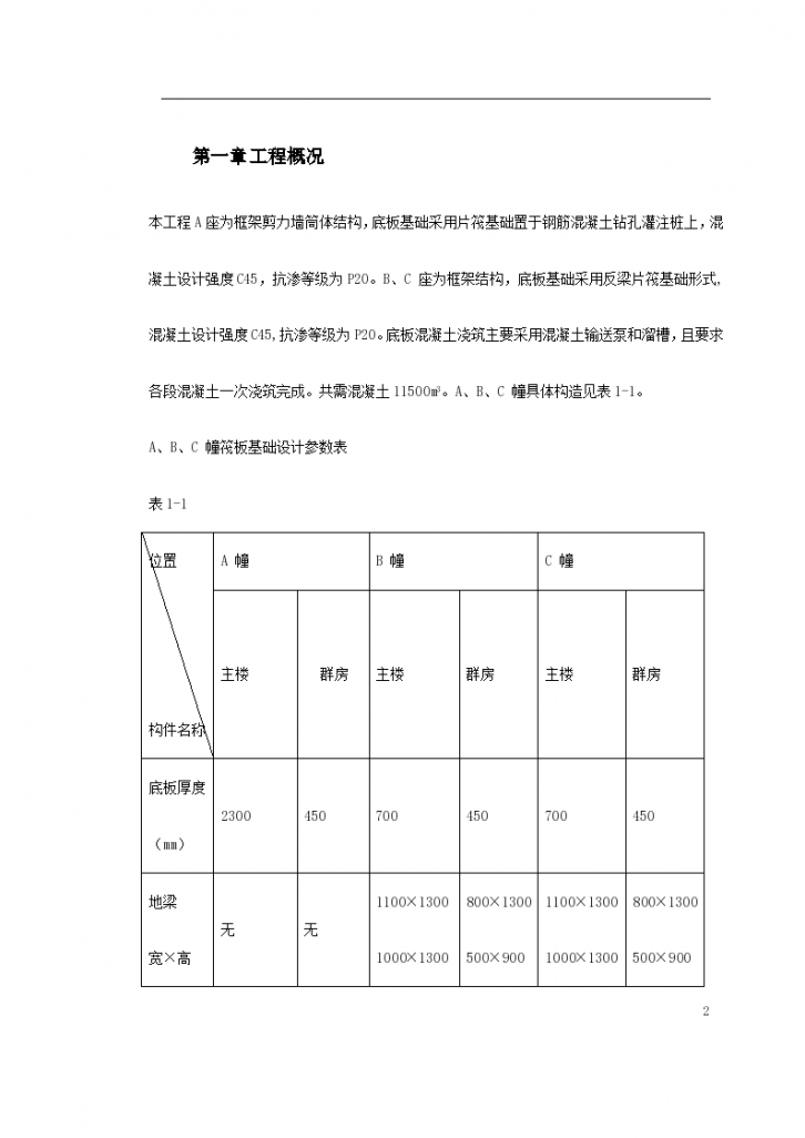 北京昌平区某SOHO现代城地下室底板施工设计方案-图二