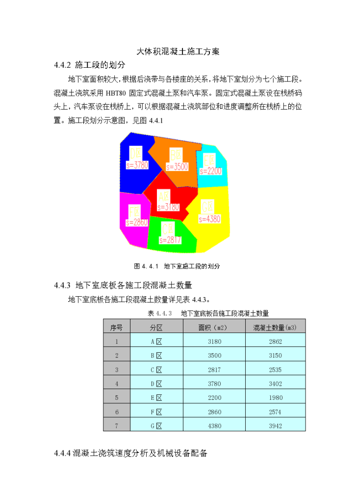 地下室大体积混凝土施工设计方案-图一