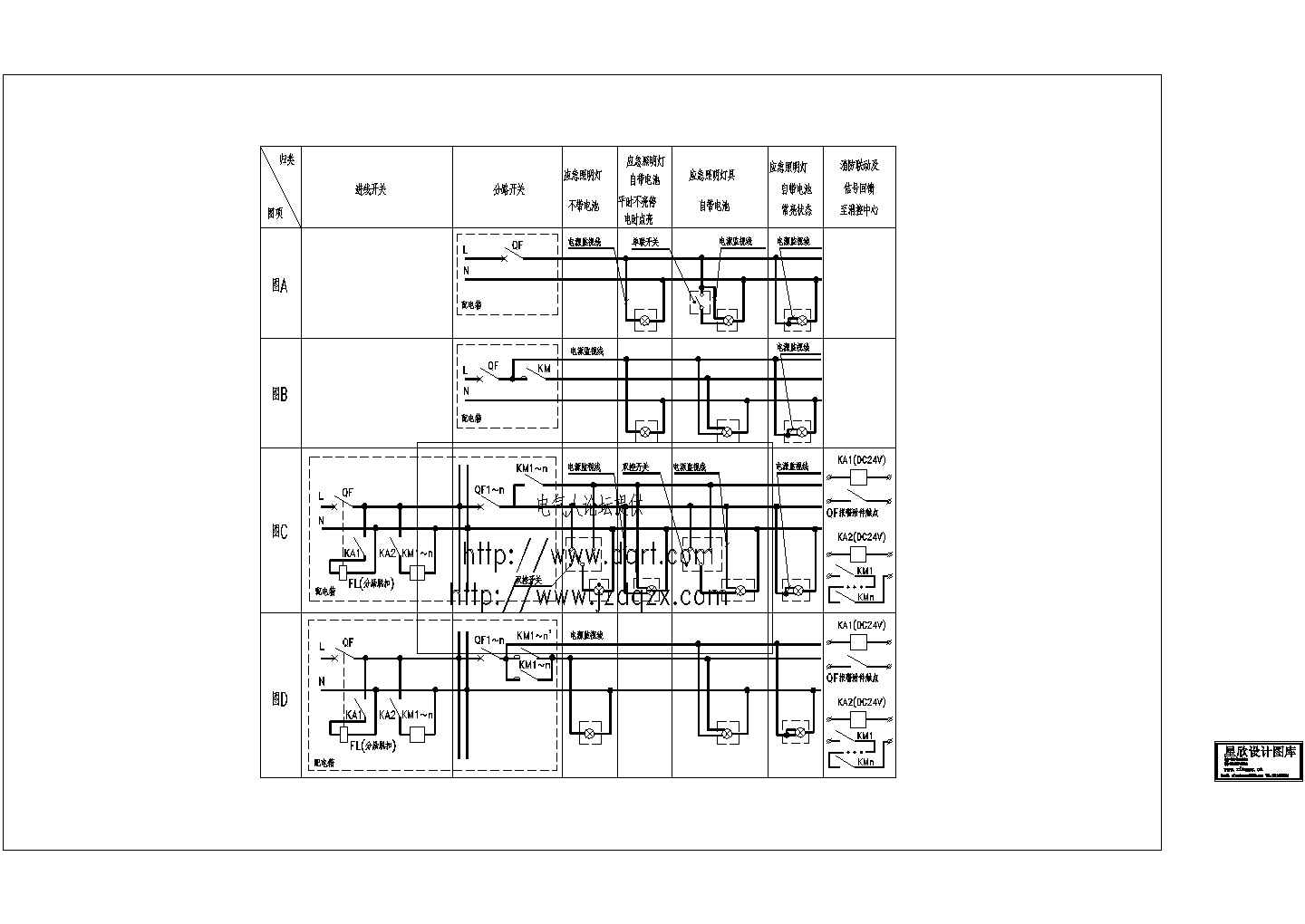 某多种应急照明电气原理设计CAD平面图纸