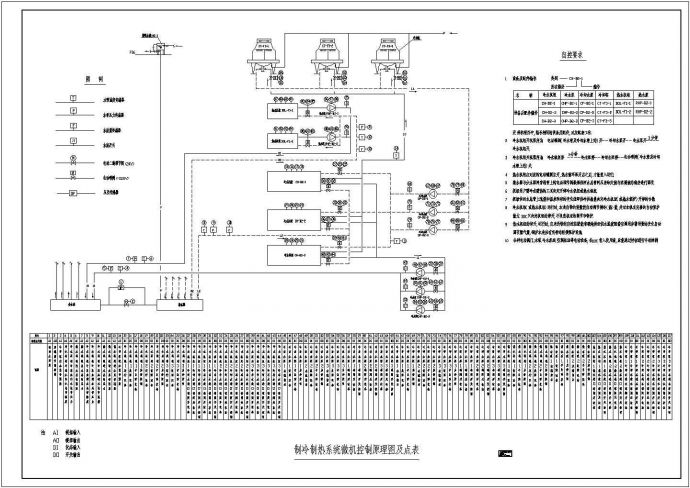 某小型制冷制热系统控制电气原理设计CAD平面图纸_图1