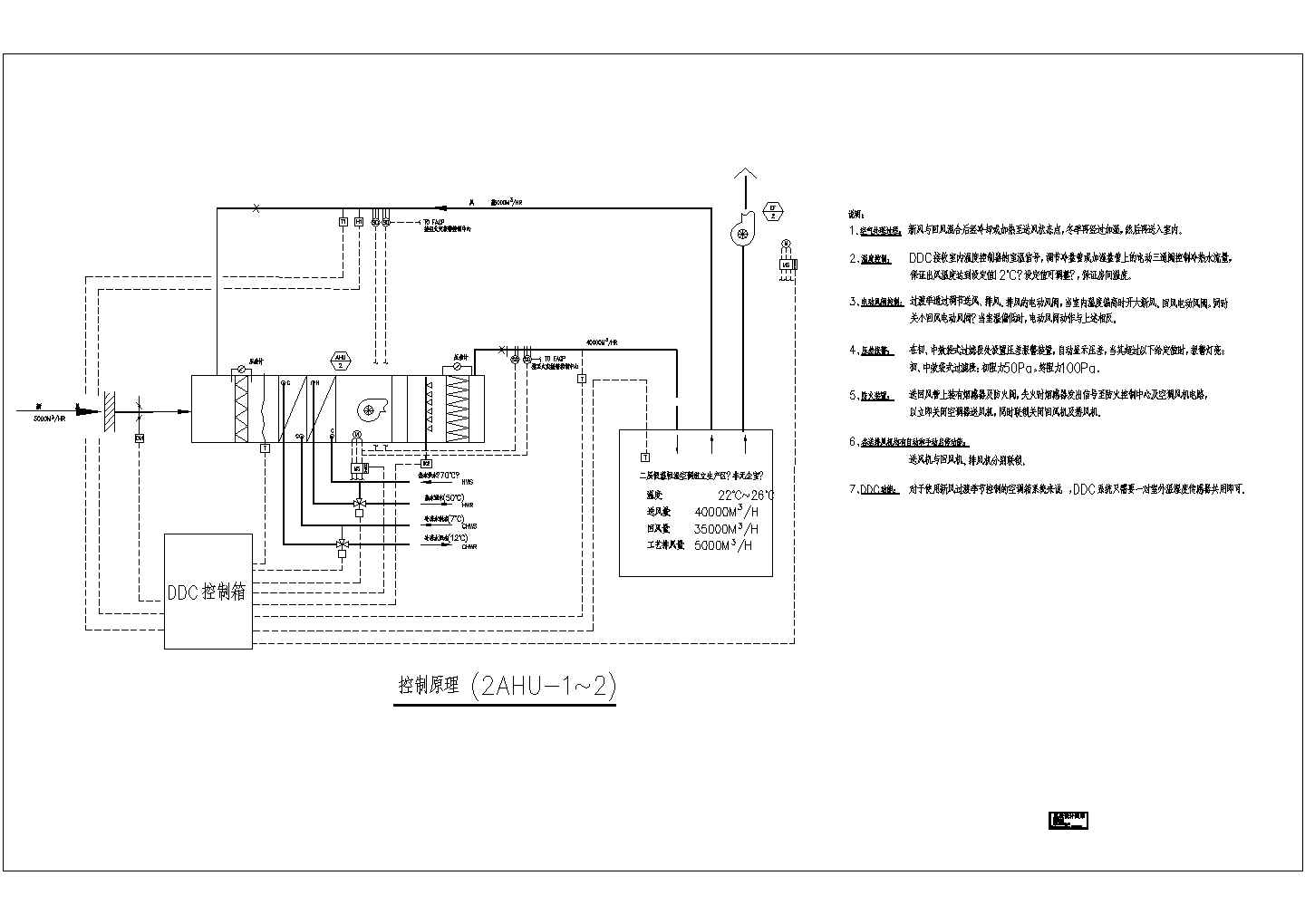 某型号自控系统电气原理设计CAD平面图纸