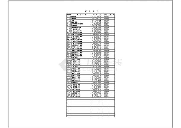 [江苏]办公科研综合楼弱电系统全套施工图纸77张-图二