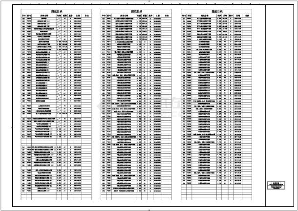 广东300米超高层商业综合体给排水消防系统设计施工cad图纸-图二