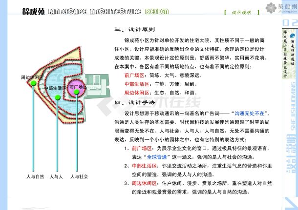 [湖南]小区园林景观方案设计图-图二