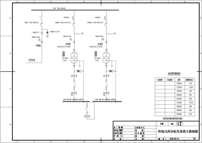某型号单电源进线配双台变压器控制电路原理图CAD图_图1