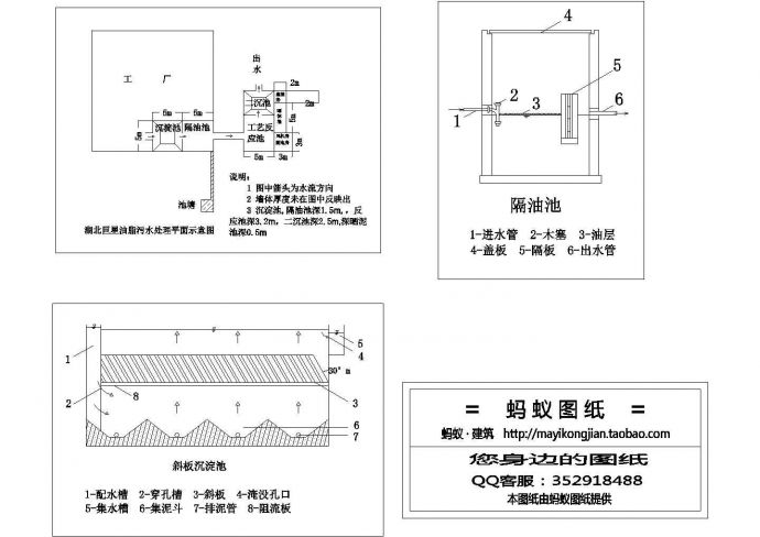 某油脂厂污水处理设计图纸(CAD，3张图纸)_图1