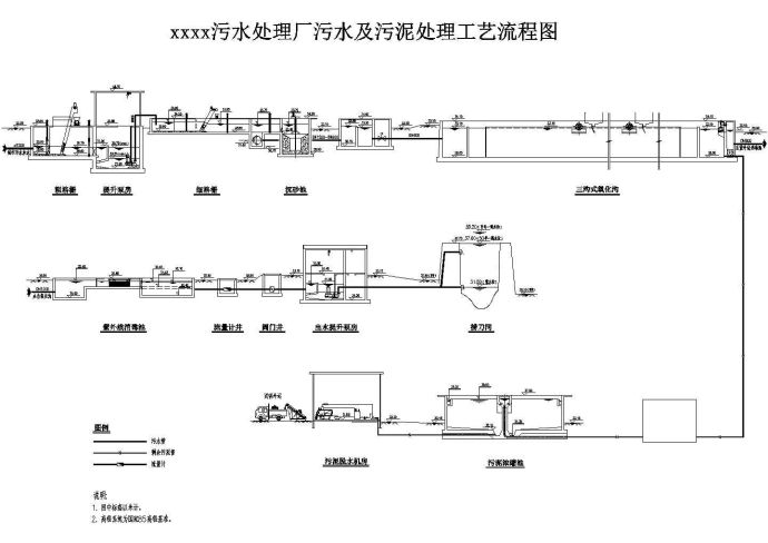 某8万吨污水处理厂工艺设计施工图纸_图1