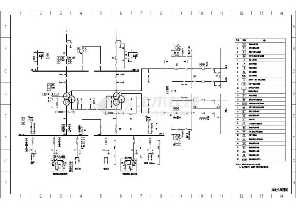110kV变电站远动范围非常实用设计cad图纸-图二