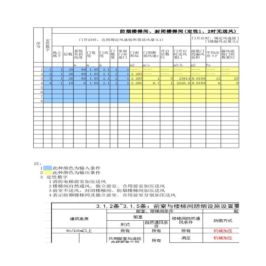 一张excel表格——防排烟计算的神器