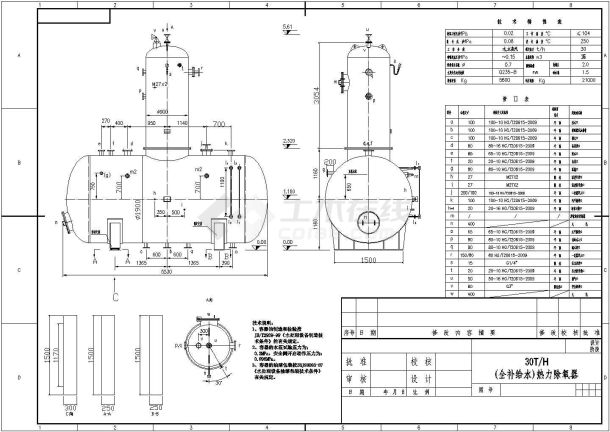 大型集团公司锅炉房设计施工全套资料 （水处理、电气工艺）-图二