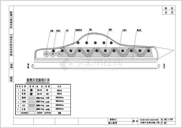 [湖南]高速公路第十合同段绿化工程cad施工图纸（某甲级院设计）-图一