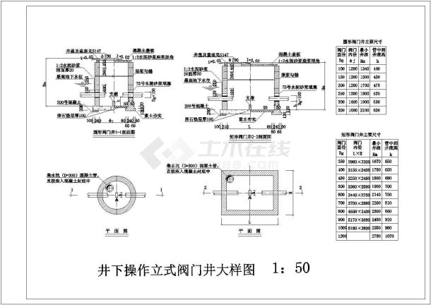 井下操作立式阀门井大样图Cad设计图-图一