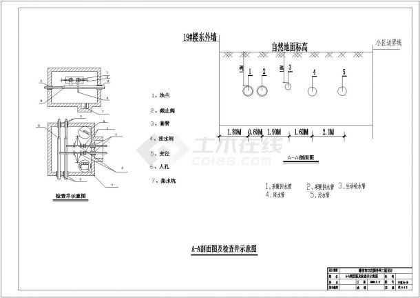 土木工程毕业设计_潍坊市某花园外网工程毕业设计图纸-图二