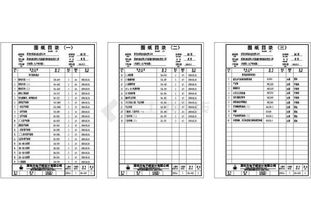 深圳市某九层科研楼建筑施工设计图-图一