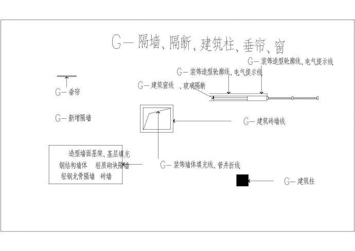 某来聚楼竣工CAD图纸设计构造五层平面图_图1